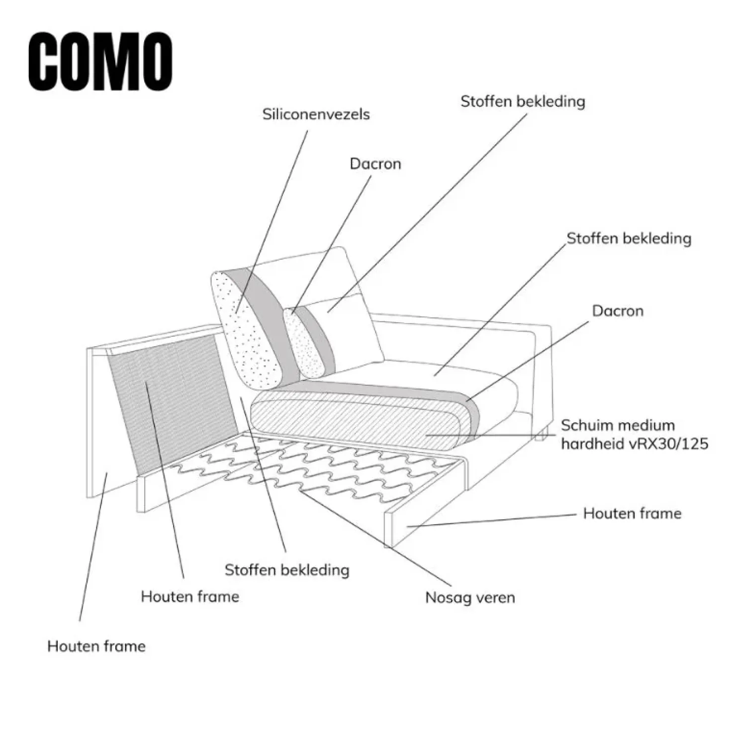 Bank Como met chaise longue rechts – Grijs Puente 09 general